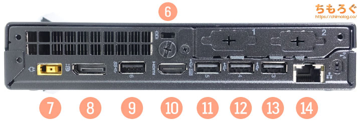 ThinkCentre M75q-1 Tinyを徹底解説レビュー(インターフェース類)