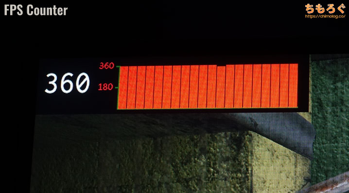ASUS ROG Swift 360Hz PG259QNUをレビュー(画面上にUIを表示可能)