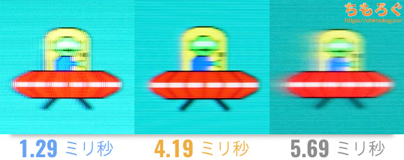 ゲーミングモニターの「応答速度」を写真で比較